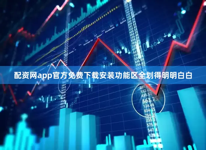 配资网app官方免费下载安装功能区全划得明明白白